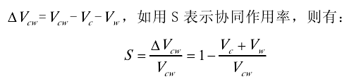 腐蚀与磨损协同作用率