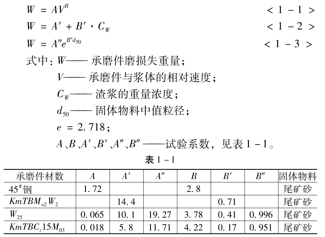 渣浆泵磨损规律计算